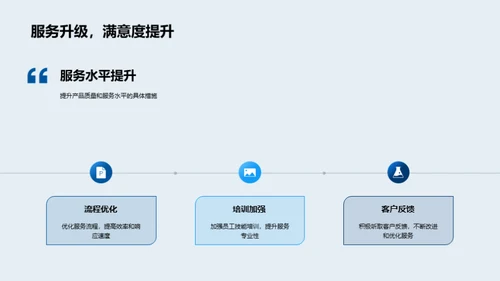 锐意进取 确立领先