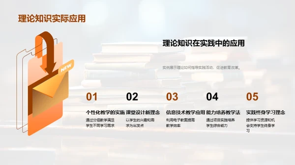 教育理论与实践探析