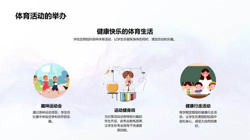 学校生活实操指南