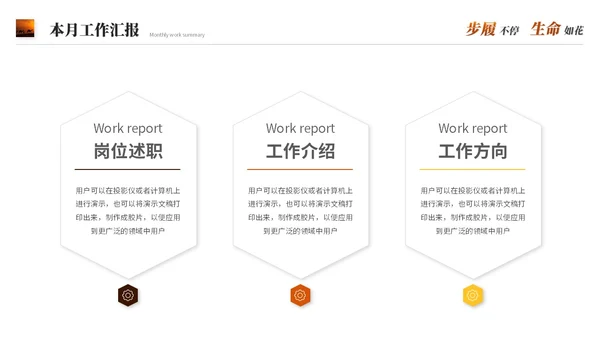 励志风沙漠骆驼创意月度工作总结工作汇报述职报告ppt模板