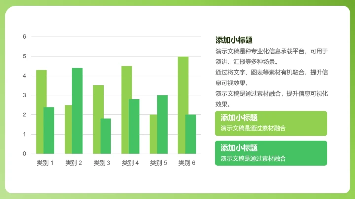 绿色大气工作总结汇报PPT模板