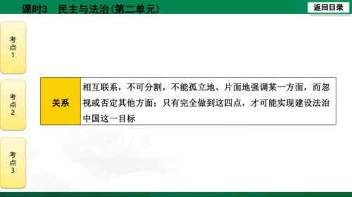 【期末复习】河南省2019-2020学年道德与法治九年级上册第三课时《民主与法治》（74张幻灯片）