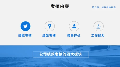 员工绩效KPI考核管理通用PPT模板