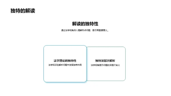 法学解读：热点问题剖析