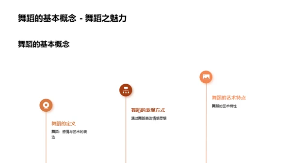 舞蹈基础与技巧探索