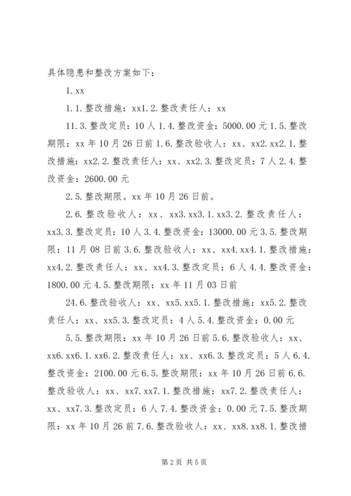 赶场路煤矿隐患整改方案 (4).docx