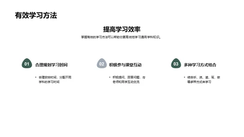 通识教育全解析