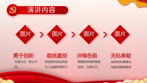 红色大气小学生入党宣誓入党誓词PPT