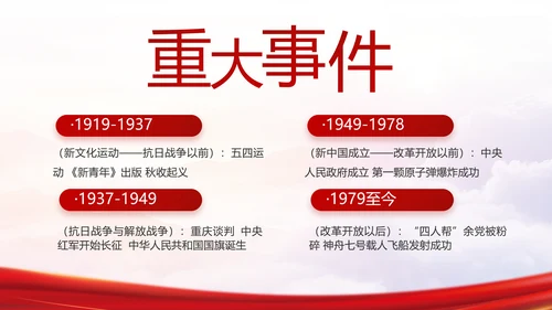 红色党建党支部党史学习工作总结动态PPT模板