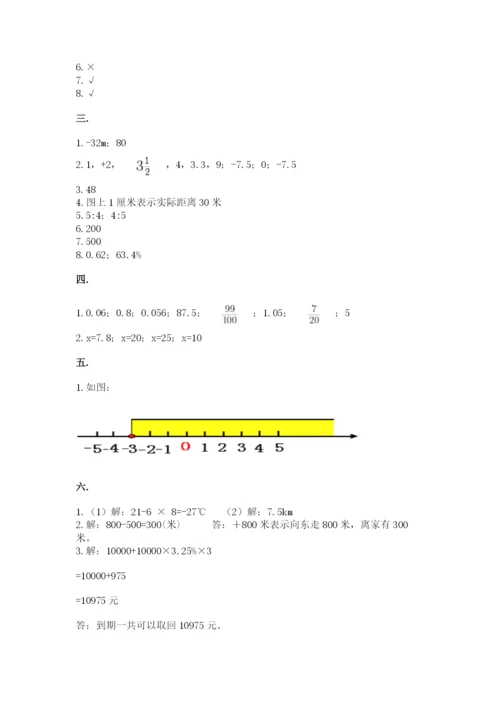 人教版数学六年级下册试题期末模拟检测卷精品【预热题】.docx