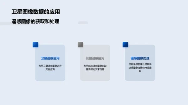 遥感技术：守护未来的利剑