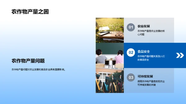 农学成果探析