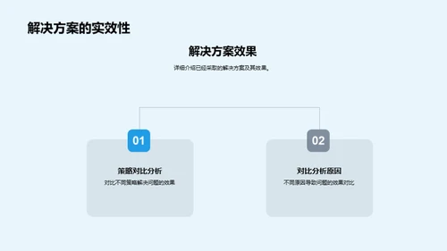 法务团队的半年间航程