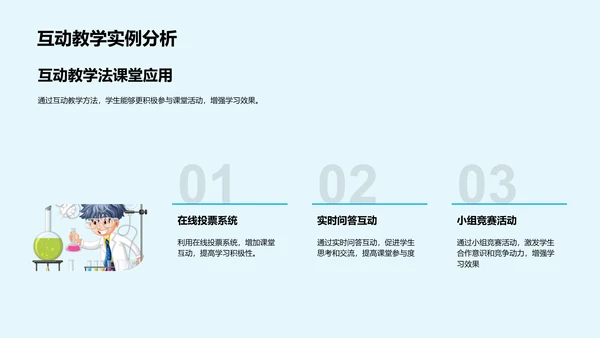 数字教学工具讲解PPT模板