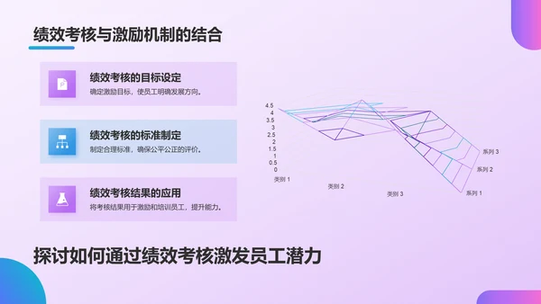 紫色插画风员工绩效考核管理PPT模板