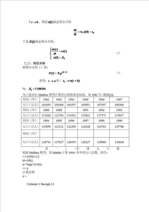 全国大学生数学建模比赛论文中国人口预测模型