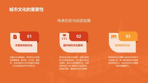 橙色现代商务城市文化活动策划PPT模板