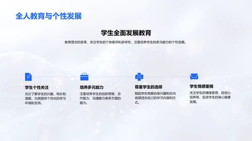 教育沿革历程PPT模板