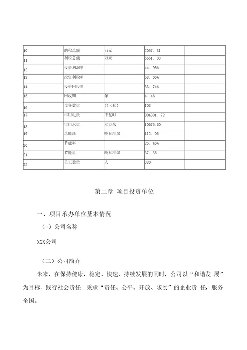 3万吨纳米碳酸钙项目投资建议书范文