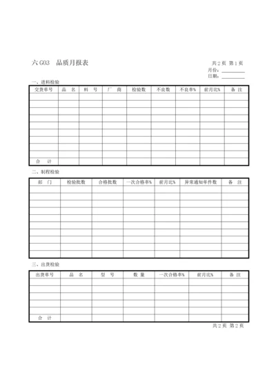 品质月报表(1).docx