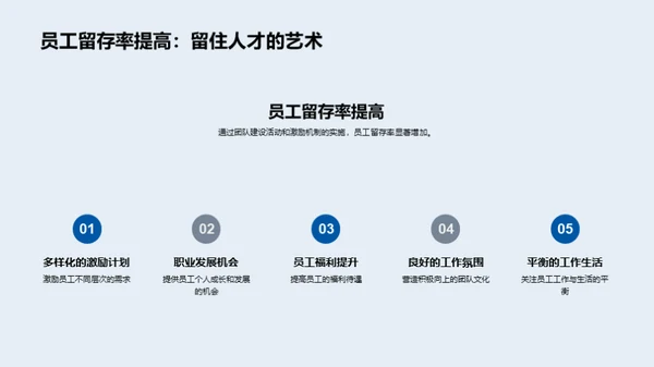 共筑团队辉煌