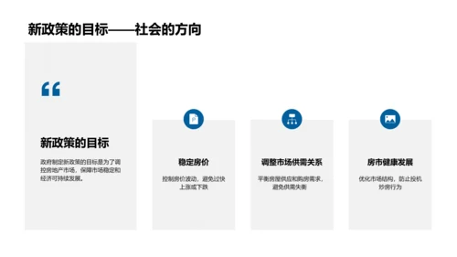 房市新政策解读