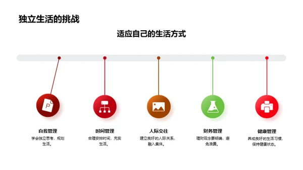 健康引领高中路