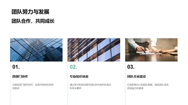 市场前行：战略与挑战