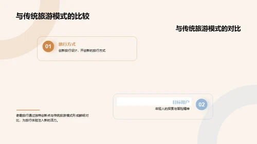 探秘奇趣旅行