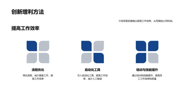 人力资源述职报告PPT模板