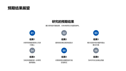 硕士研究开题报告