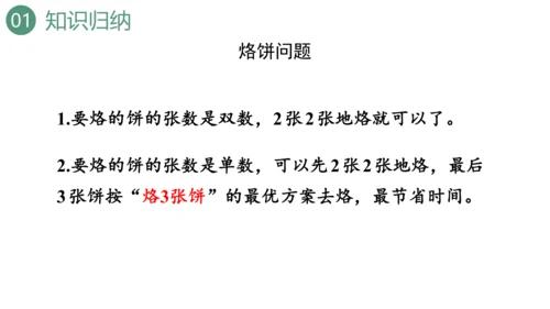 新人教版数学四年级上册9.4 条形统计图与优化课件（31张PPT)