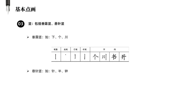 黑白简约商务硬笔书法培训课件PPT