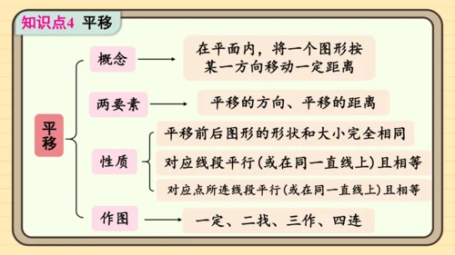 第七章 相交线与平行线 章末复习 课件（共34张PPT）2024-2025学年度人教版数学七年级下册