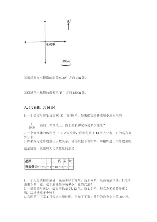 小升初数学考前检测试题及答案1套.docx
