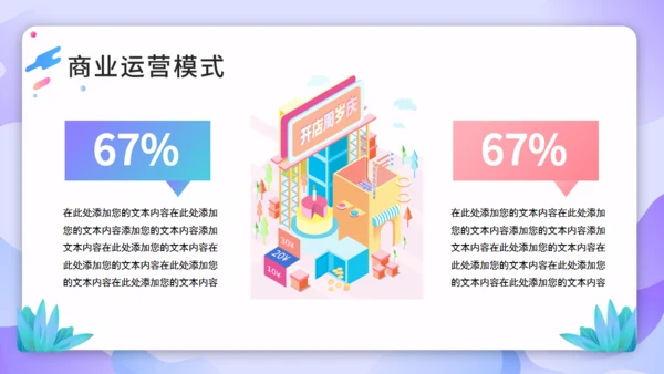 跨境电商商业计划书通用PPT模板