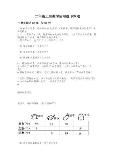 二年级上册数学应用题100道附参考答案【综合卷】.docx