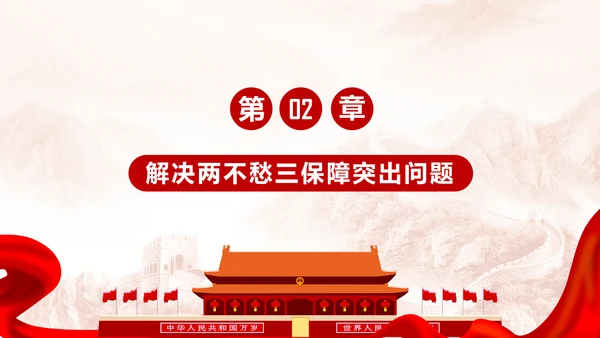 学习两不愁三保障脱贫攻坚PPT模板