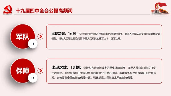 学习解读十九届四中全会公报精神PPT微党课
