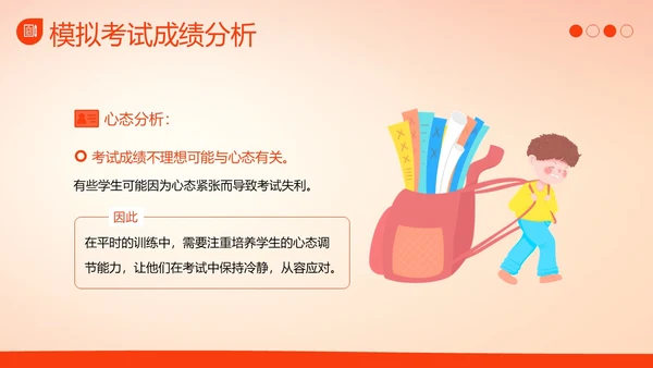 高三期中家长会高三家长会期中家长会PPT课件