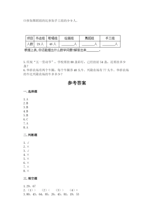 人教版二年级上册数学期中考试试卷附参考答案【实用】.docx