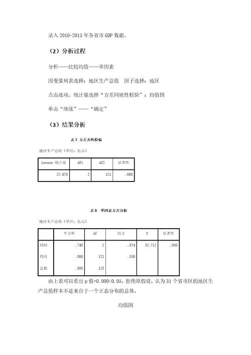 SPSS统计分析报告基于各省市GDP、财政收入及财政支出数据的SPSS分析