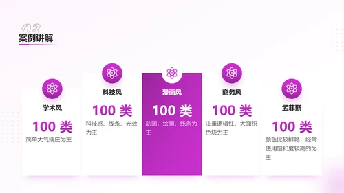 如何搞定设计中灵感枯蝎的问题PPT模板