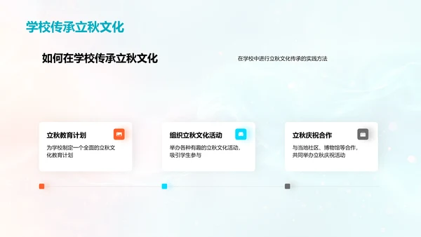 立秋节气教育讲座