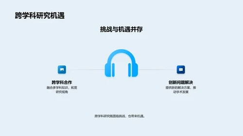 跨学科研究驱动