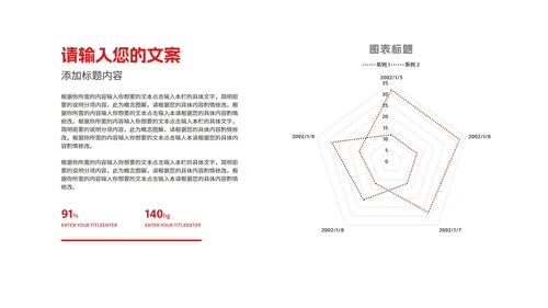 红色几何风渐变项目工作报告PPT模板