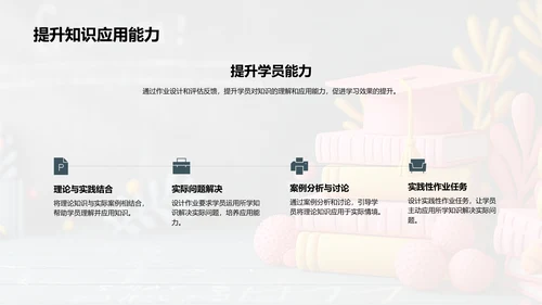 优化教学作业PPT模板