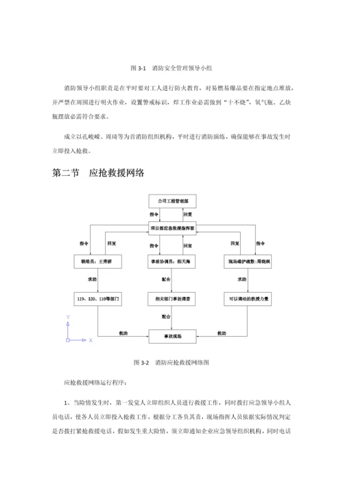 综合标准施工现场消防专项综合标准施工专业方案.docx