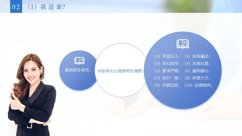 实拍风2023教师专业发展教师培训PPT