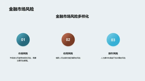 金融市场风险与投资策略